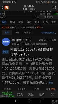 上海7月18号财经头条,聚焦金融创新与区域发展新动态