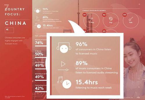 头条原创音乐怎么过审,轻松应对审核难题