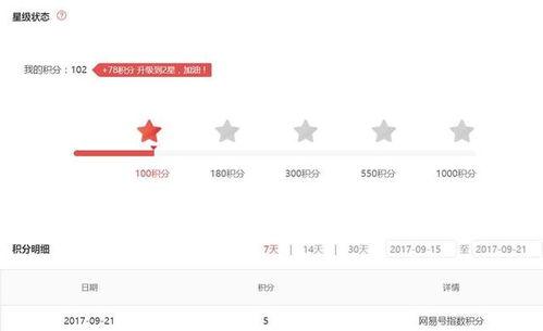 你若安好头条号文章,揭秘头条号文章背后的故事与启示